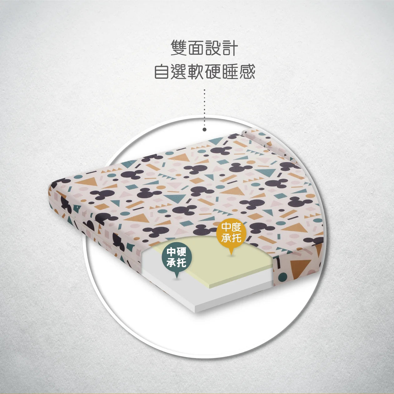 迪士尼輕便雙面三摺床墊