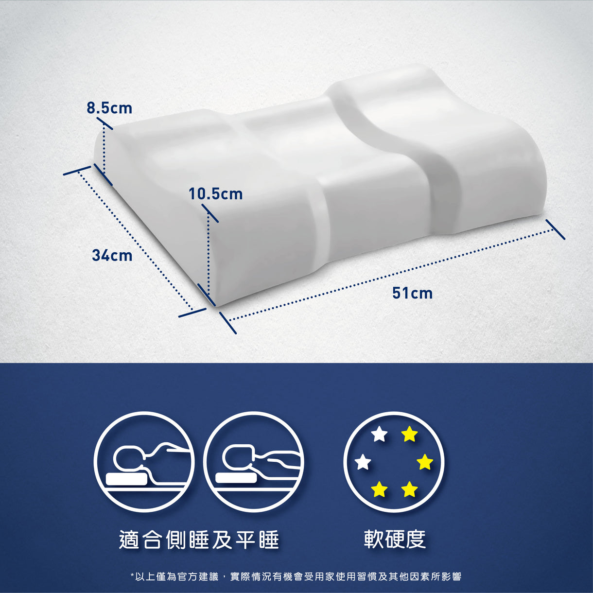 全方位智慧承托枕 - SINOMAX | Innovation For Sleep