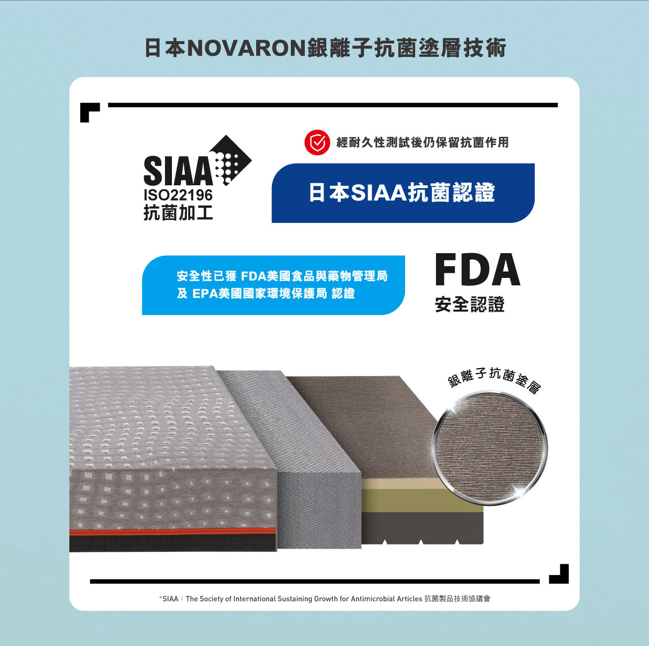 SILVER ION CEO ENPOWER® Mattress