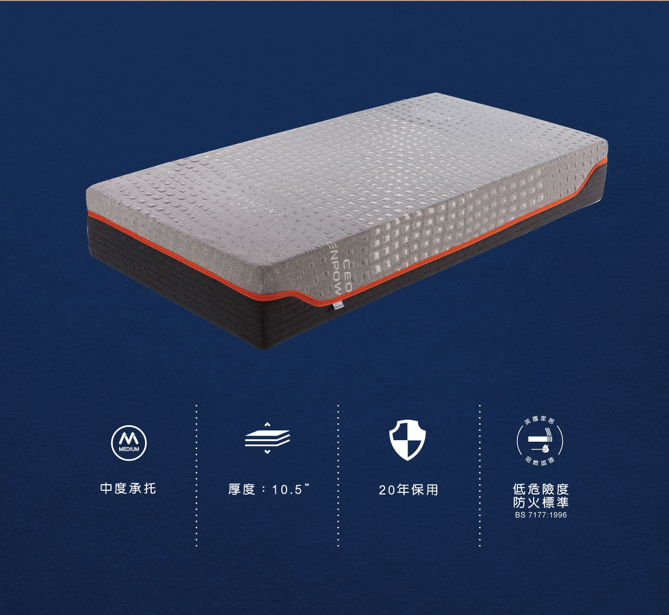 SILVER ION CEO ENPOWER® Mattress