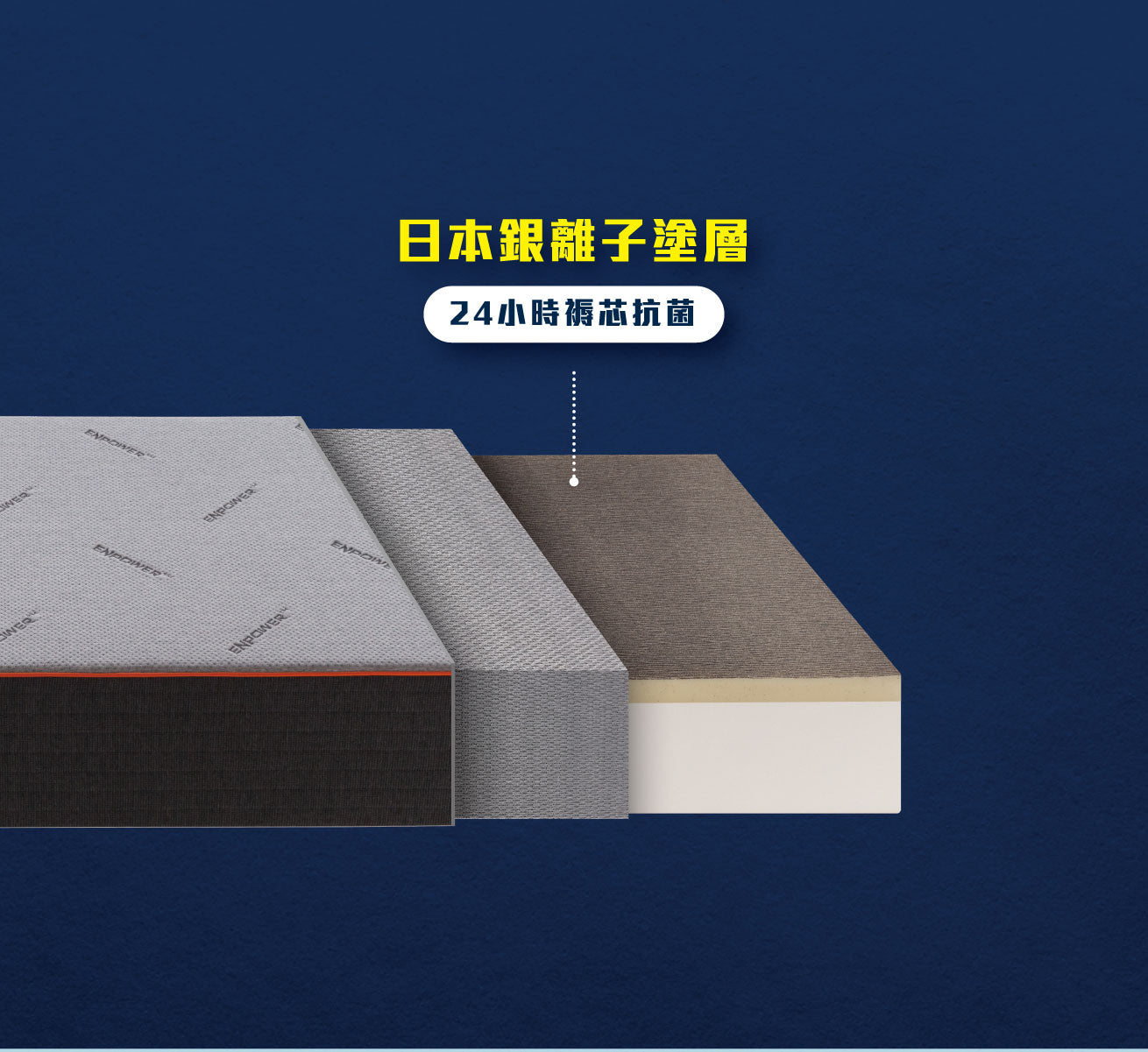 SILVER ION ENPOWER® Cube Mattress