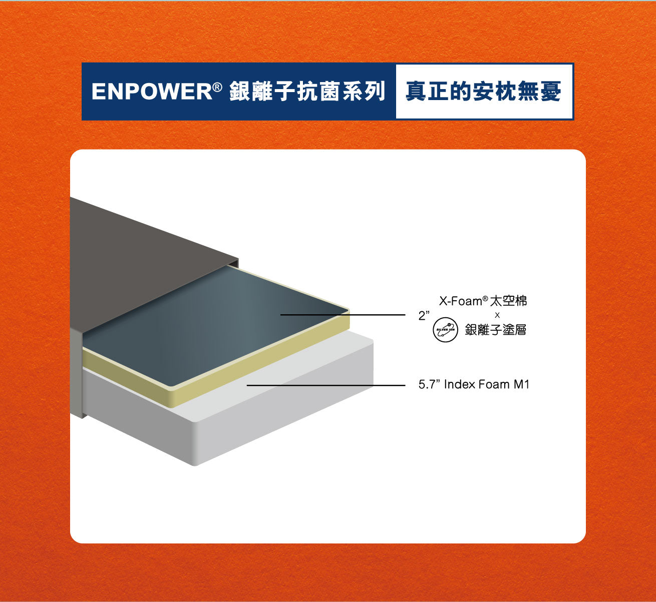 SILVER ION ENPOWER® Cube Mattress