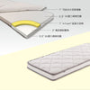 Abbe 床褥 - 訂造尺寸（48" 闊或以下）