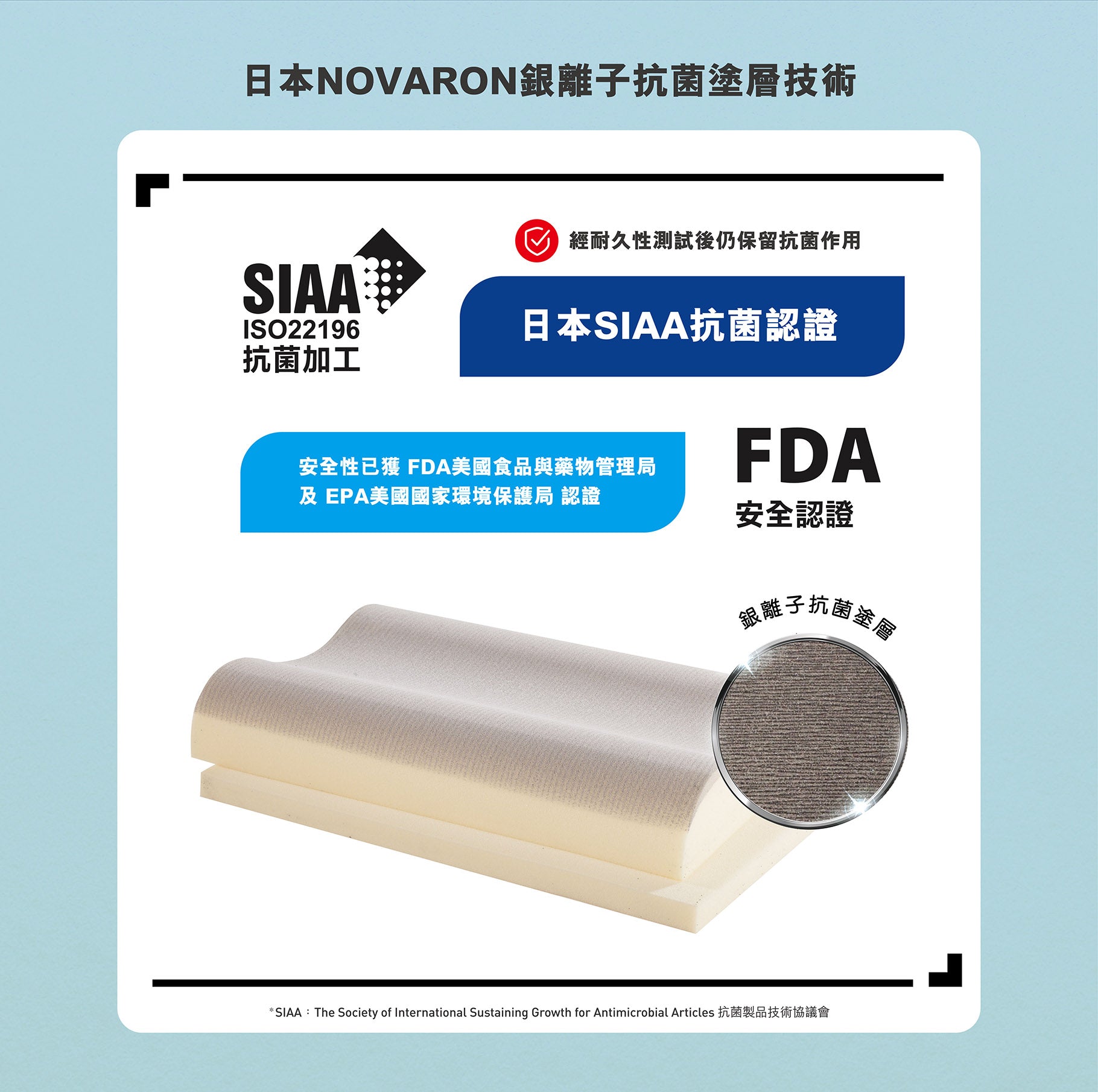 SILVER ION ENPOWER®護頸枕- SINOMAX | Innovation For Sleep